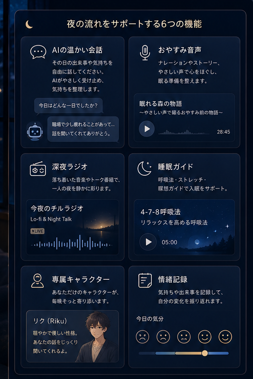 夜の会話と睡眠サポート機能の紹介画像